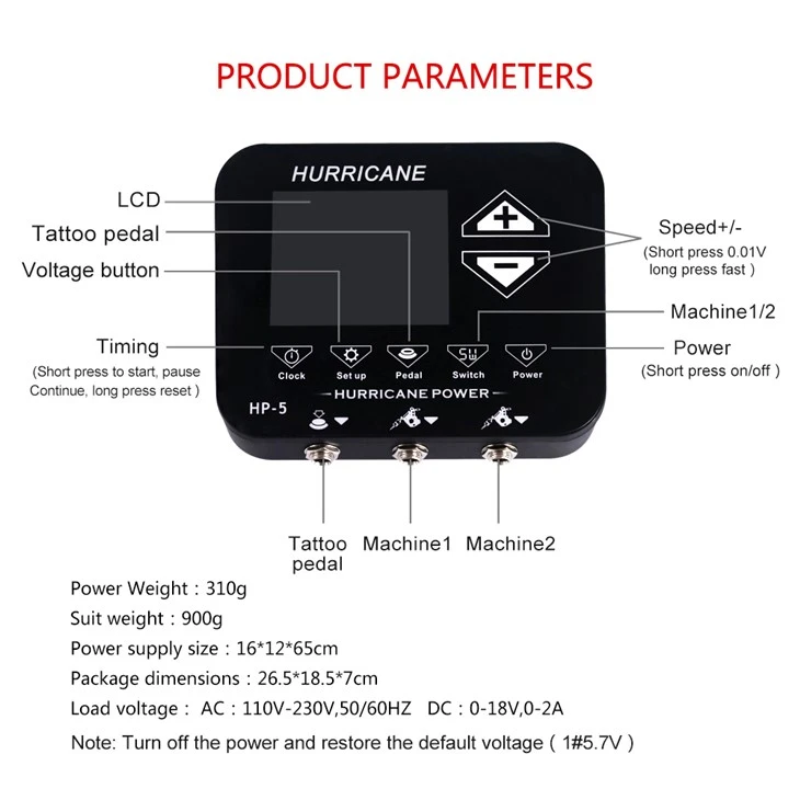 Cung cấp năng lượng cho hình xăm kỹ thuật số Hurricane Electric cho nghệ thuật cơ thể