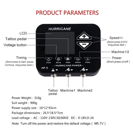 Cung cấp năng lượng cho hình xăm kỹ thuật số Hurricane Electric cho nghệ thuật cơ thể